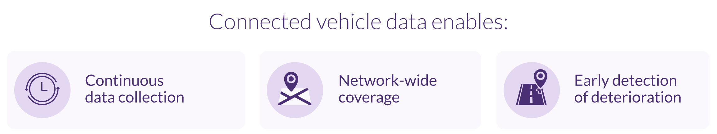 Blog infographics-connected