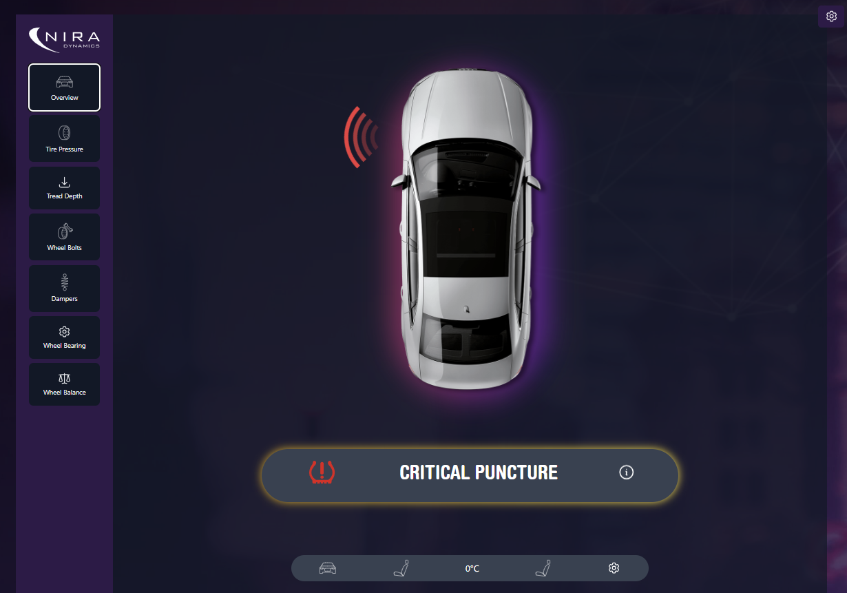 Critical Puncture Warning Dashboard main menu