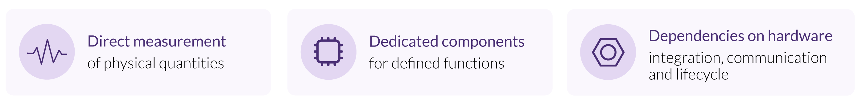 Hardware-infographic