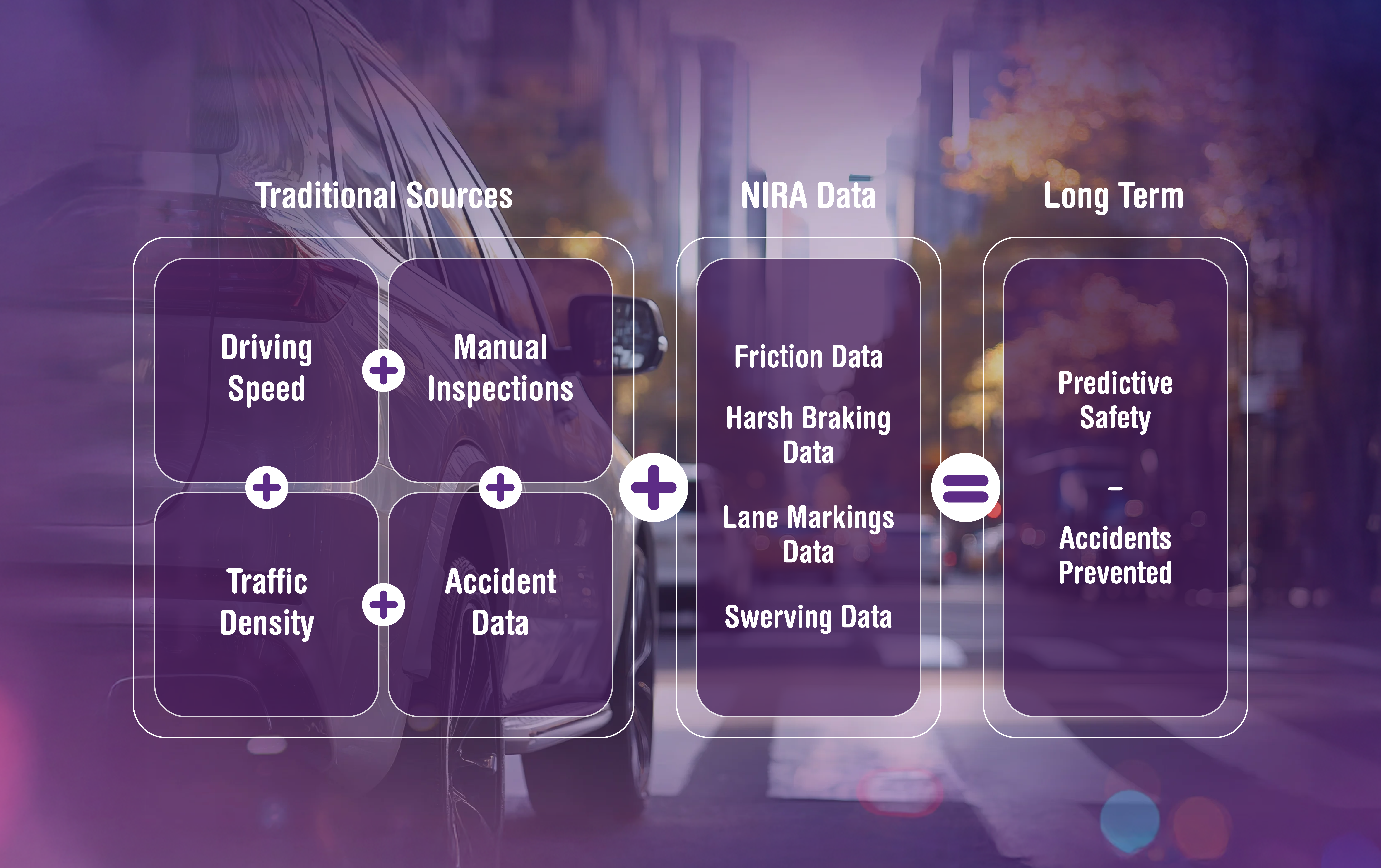 Roadsafetydata-image