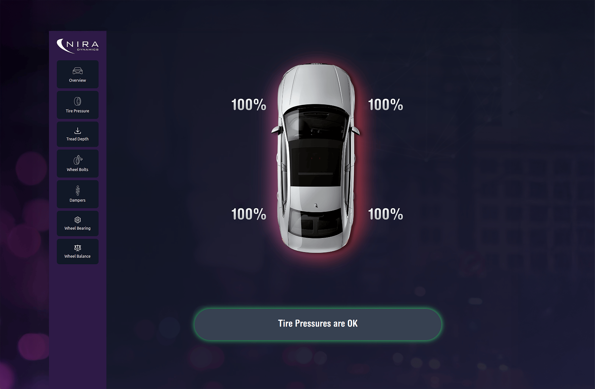 tpi-tirepressures-ok_image1