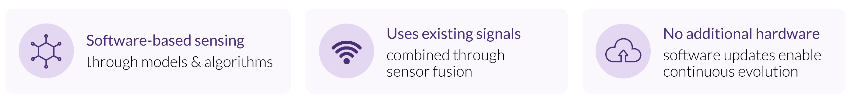 virtual-sensor-infographics